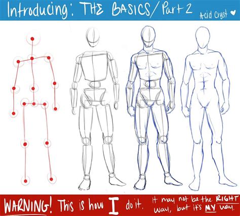 boceto de cuerpo|bocetos del cuerpo humano dibujos.